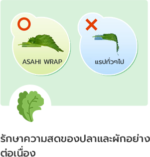 ฟิล์มถนอมอาหาร Asahi Wrap รีวิว