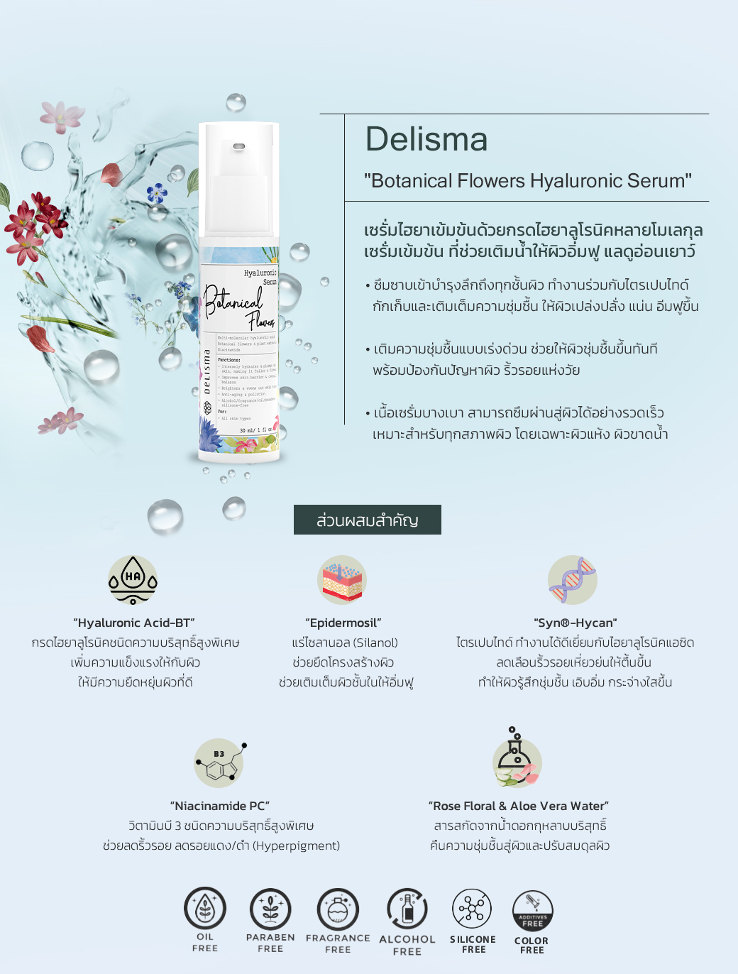 Delisma เดลิสมา สกินแคร์จากสารสกัดธรรมชาติ delisma hand sanitizer gel รีวิว